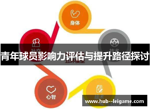 青年球员影响力评估与提升路径探讨